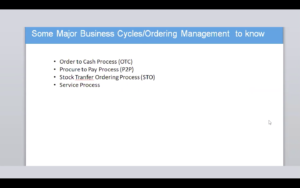 Some Major Business Cycles
