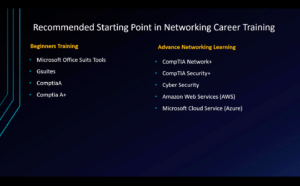 Recommended Starting Point in Networking Career