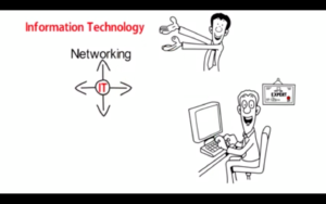 Training Promotion